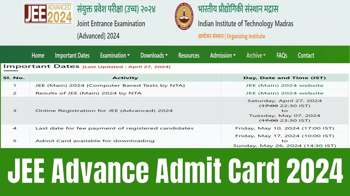 JEE Advanced 2024 Admit Card Released: Download Now